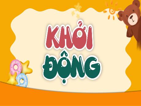 Bài giảng Tiếng Việt Lớp 5 (Luyện từ và câu) Sách Kết nối tri thức - Bài: Luyện tập về liên kết câu trong đoạn văn - Năm học 2024-2025 - Phan Thị Trinh