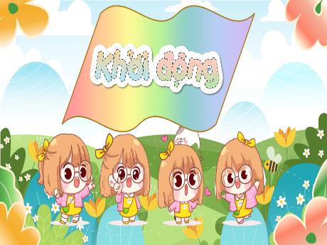 Bài giảng Tiếng Việt Lớp 5 (Viết) Sách Kết nối tri thức - Bài: Quan sát để viết bài văn tả người - Năm học 2024-2025 - Phan Thị Trinh